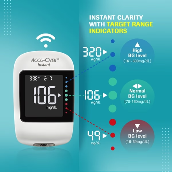 ACCU CHEK INSTANT DEVICE