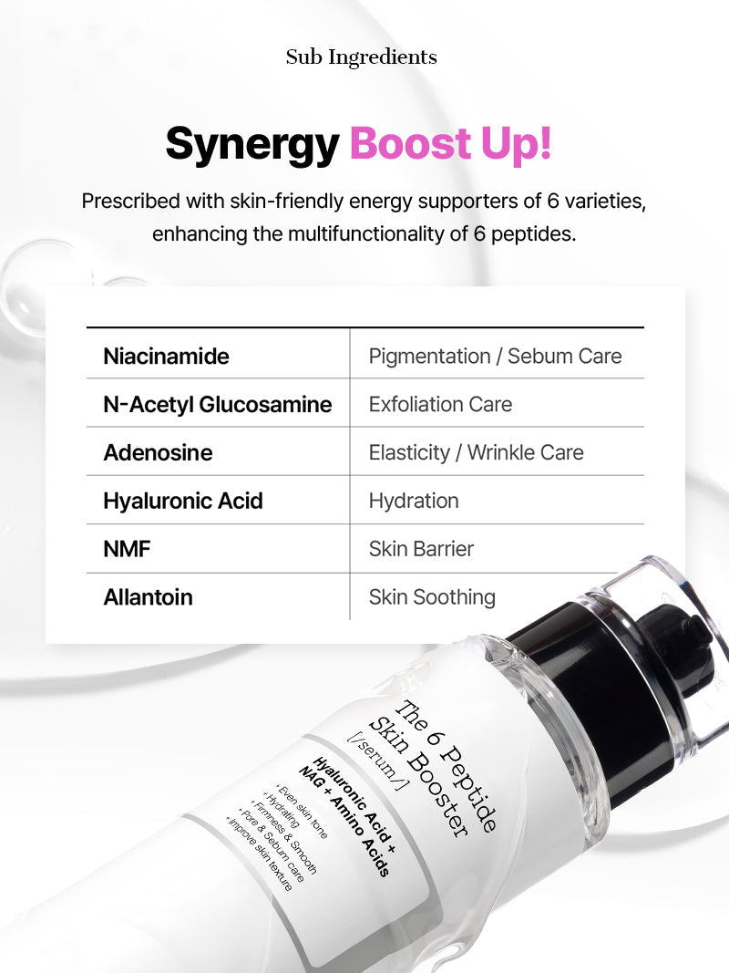 COSRX The 6 Peptide Skin Booster Serum ingredients