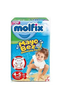 molfix mayo bezo